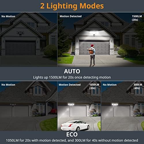 LEPOWER 1500LM Battery Powered Outdoor LED Flood Light with Motion Sensor - Image 5