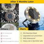 30 Pack Solar Lights Outdoor Waterproof, 8 LED Solar Ground Lights - Image 4