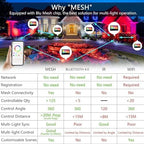 LED Flood Light Outdoor 500W Equivalent 5000 LM,Smart RGB Color Changing Floodlight with APP Control, Warm White 2700K&16 Million Colors, DIY Scene,Timing,Music Sync, IP66 Waterproof,US Plug（2 Pack） - Image 3