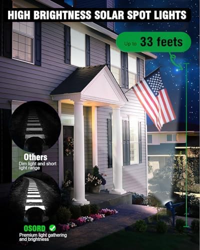 Solar Spot Lights Outdoor Waterproof, 18 LED 2 Mode Brightness Solar Spotlights Dusk to Dawn Landscape Lighting Flag Pole Lights for Garden Yard Tree Pool Sign Pathway, 4pack(Cool White) - Image 4