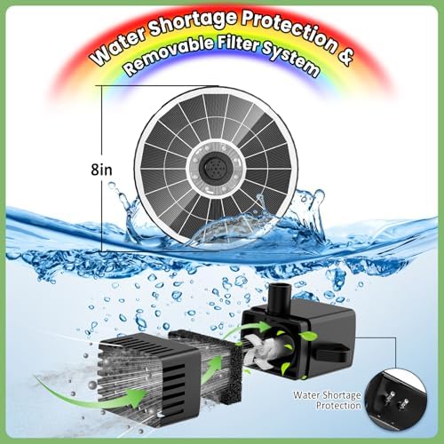 Yzert 2026 Remote Solar Powered Fountain, 6W Glass Bird Bath Fountain with 4000mAh Battery, 7 Nozzles, 4 Fixers & 8 Colorful LEDs, Adjustable Water Height for Outdoor Garden Pond Pool - Image 6