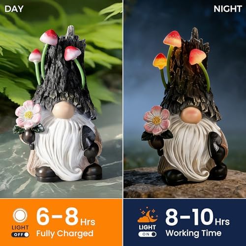 Solar Garden Gnome Statue Outdoor Decor with Mushroom Light - Image 3