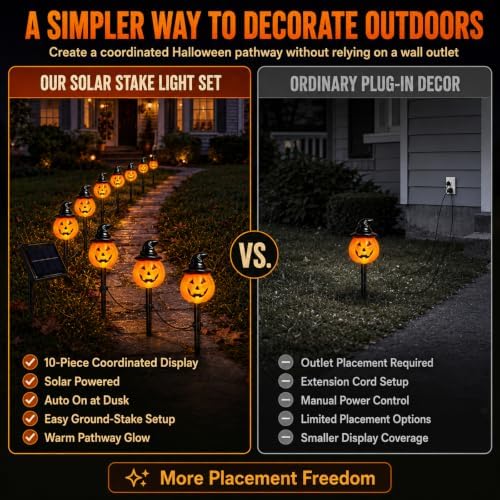 10 Pack Halloween Decorations Outdoor Pumpkin Moon Garden (Floating Ghost) - Image 3