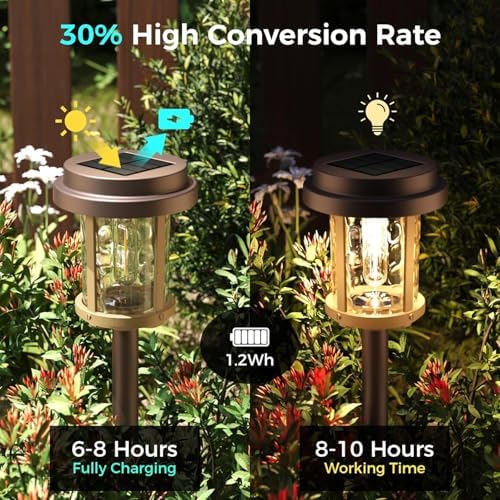 XMCOSY+ Solar Pathway Lights Outdoor, 6-Pack Solar Powered Garden Lights - Image 2