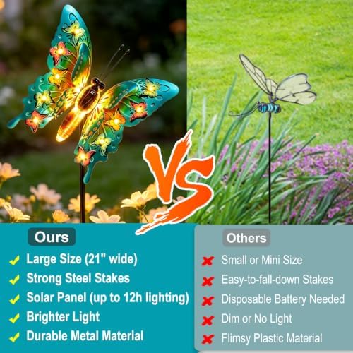 Solar Butterfly Lights Outdoor, Large 41" Metal Garden Decor Outdoor Lights - Image 4