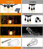 SUNTHIN 100ft Solar String Light Outdoor, USB Rechargeable Patio Solar Outdoor Lights with Waterproof & Shatterproof 30 LED Bulbs for Backyard, Porch, Garden, Pool, Party, Camping - Image 6