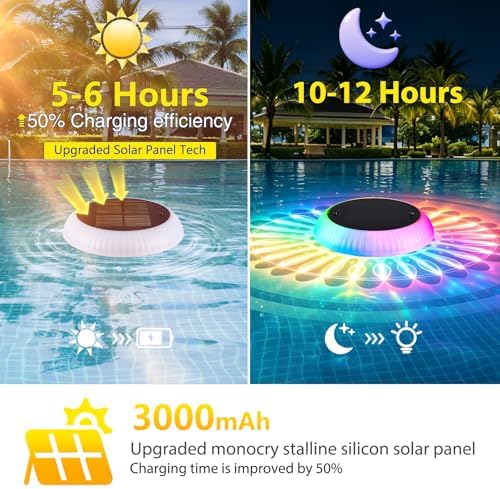 Solar Floating Pool Lights, 2026 Upgrade 2-Pack Solar Pool Lights for Above Ground & Inground Pools, 57 Lighting Modes, IP67 Waterproof, 3 Timers, 3000mAh, for Pool Parties, Backyard, Pond & Bathtub - Image 5