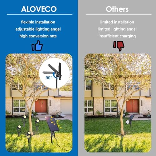 ALOVECO Solar Spot Lights Outdoor 4-in-1 Solar Powered Spotlights IP65 Waterproof with Remote 29.5ft Cable Auto On/Off 8 Modes Solar Uplights Outdoor for Garden Yard Landscape Tree 2700K Warm White - Image 3