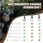 Solar-Powered Pagoda Lamp - Image 2
