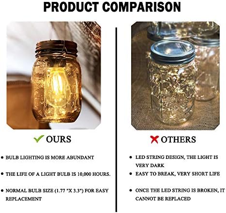 2 Pack Cordless Hanging Mason Jar Lanterns Small Cordless Lamp with Timer - Image 4