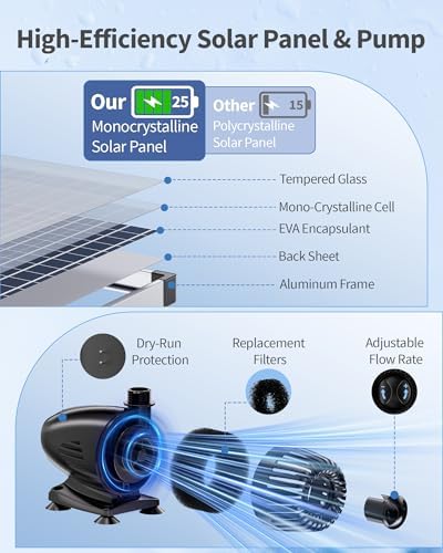 POPOSOAP 70W Solar Pond Waterfall Spillway with Fountain Pump, 304 Stainless Steel Pond Spillway & Filtration System with 9.8FT Tubing for Garden Ponds Landscape Water Features-P5703Y - Image 2