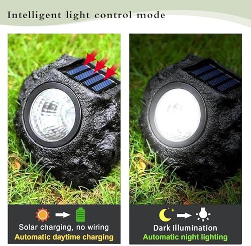 LIYAOLI Solar Rock Landscape Lights - 5 Pack Waterproof IP65 Fake Stone Solar Lights for Garden Pathways | Outdoor Ground Lighting with Auto On/Off & White LEDs - Image 6