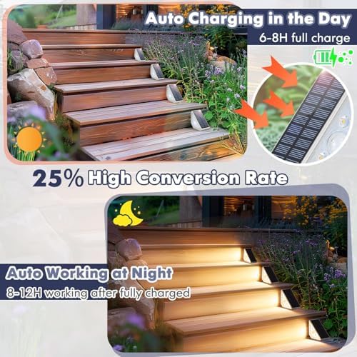 Kondras 6-Pack Solar Step Lights for Outside, Motion Sensor Waterproof Outdoor Stair Lights, Solar Powered LED Outdoor Step Lights Decor for Yard Garden Porch Patio Pathway Deck - Image 3