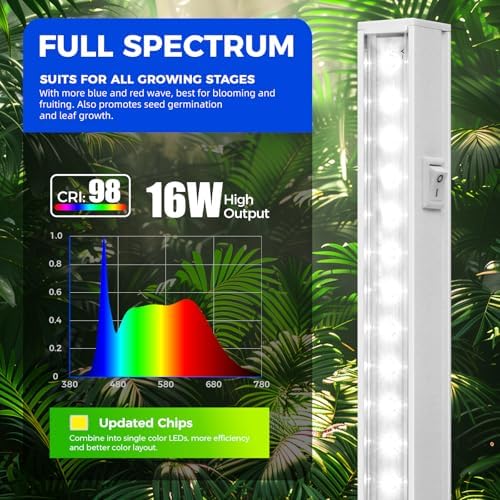 Barrina T5 Grow Lights, 3FT 128W (8 X 16W), 5000K Grow Lamp, 8 Packs, White - Image 4