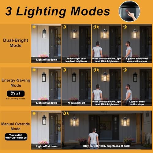 16-Inch Matte Black Motion Sensor Outdoor Wall Lantern - Image 3