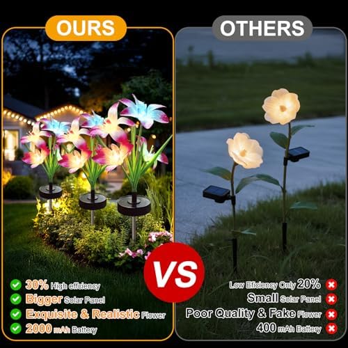 Solar Lights Outdoor, Dual Use Flower Lights with 40H Runtime - Image 6
