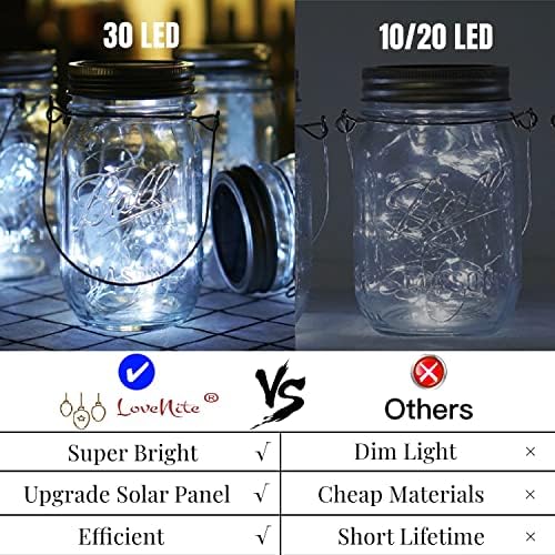 Solar Mason Jar Lid Lights, 10 Pack 30 LED Waterproof Firefly Fairy Lights with Hangers(No Jars), Outdoor Starry String Lights for Patio Yard Garden Wedding Lantern Decor (Cool White) - Image 3