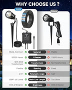 HIBOITEC All-in-One Low Voltage Landscape Lighting Kit, Cool White, 12PCS - Image 2