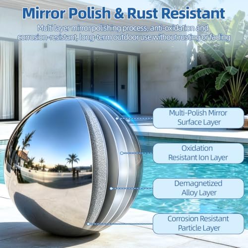 20 inch Gazing Ball, Diameter Polished Reflective Smooth Garden Sphere - Image 3