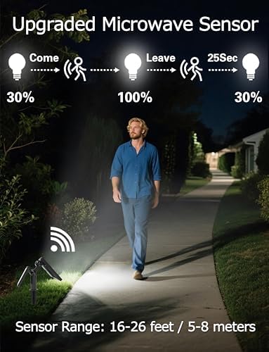 Solar Spotlights Micro-wave Motion Sensor, Outdoor Flood Lights Waterproof with 62pcs Bright LEDs, Landscape Solar Powered Motion Spot Light Dusk-to-Dawn for Garden, Yard, Ground, Wall (White, 2pcs) - Image 2
