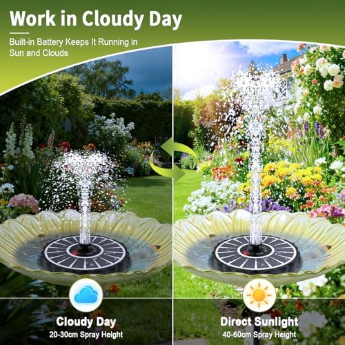 SZMP Solar Fountain, Works in Cloudy with 2000mAh Battery Backup, Glass Solar Powered Bird Bath Fountain with Smart Status Indicators, 3.5W, 8 Nozzles, for Garden, Outdoor (White) - Image 2