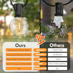 150FT LED Outdoor String Lights with Dimmable 3 Color Lights with Remote - Image 5