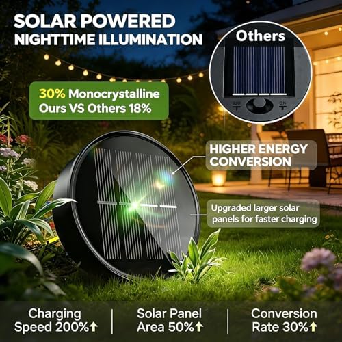 Solar Moon Lanterns Outdoor Waterproof Hanging Solar Lights Garden Decor - Image 4