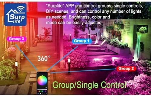 100W RGB LED FloodLights,10000LM APP‑Controlled Outdoor Light,2‑Pack - Image 6