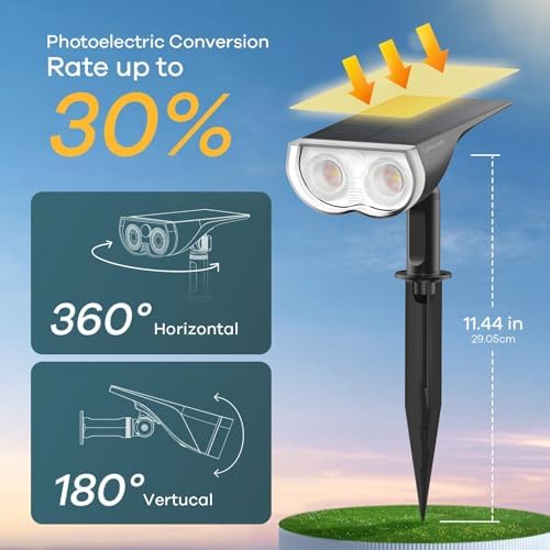 Linkind Halloween Solar Lights Outdoor Spotlight Waterproof RGB 6 Pack - Image 3