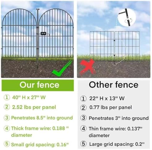 ADAVIN 20 Panels Garden Fence with Gate, 40in Fencing for Yard, 43.7Ft - Image 3