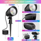 15W RGB Landscape Lighting with Remote for Yard Garden (12 Pack) - Image 6