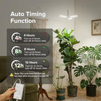 SANSI Hanging Grow Lights for Indoor Plants, Hanging Plant Light with Timer - Image 4