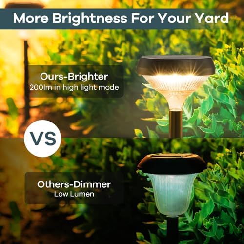 Linkind Solar Lights Outdoor 8 Pack, Solar Pathway Lights Warm White - Image 3
