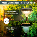 Linkind Solar Lights Outdoor 8 Pack, Solar Pathway Lights Warm White - Image 3