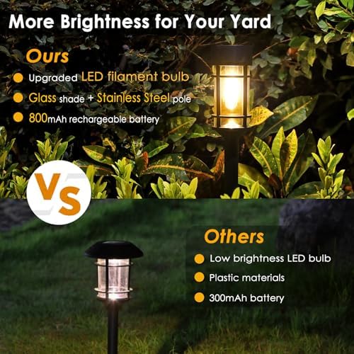 Mancra Solar Pathway Lights, 8 Pack LED Solar Lights Outdoor Waterproof, Glass Metal Garden Lighting for Yard Path Landscape Lawn Walkway Driveway, 3000K - Image 4