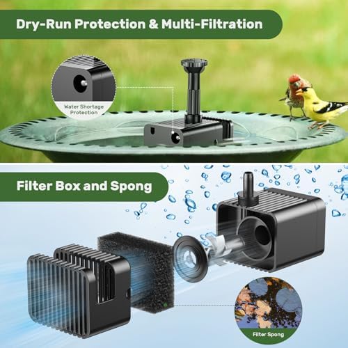 Antfraer 8W Solar Fountain Pump With 3600mAh Battery Backup, Solar Water Fountain for Bird Bath with Double-Layer Nozzles & 5Ft PVC Tubing for Bird Bath Small Pond Waterfall DIY Features - Image 2