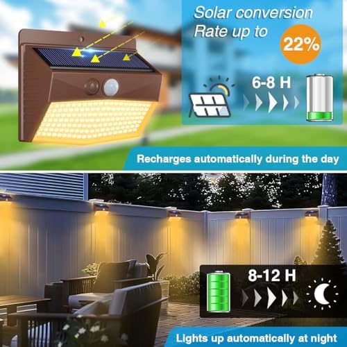 Peasur 8 Pack Solar Motion Sensor Lights Outdoor Waterproof with 3 Modes - Image 2