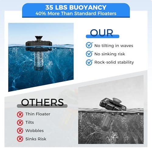 AirWire Pond Fountain Aerator, 1HP 750W 15000GPH 110V High Flow FloatingPond, Pure Copper Motor & Stainless Steel Body, with Timer & 100' Power Cord +2x100' Guide Ropes for Pond Lake, 4 RGB Lights - Image 5
