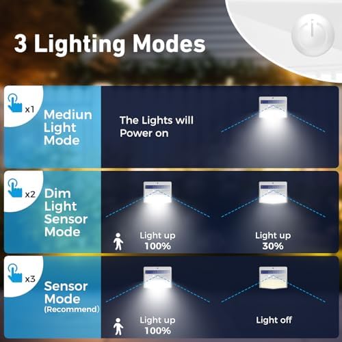 Peasur 8 Pack Solar Motion Sensor Lights Outdoor Waterproof with 3 Modes - Image 3