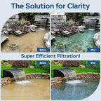 3-Stage Filtration Pond Waterfall Kit with 12 in Stainless Steel Spillway - Image 4