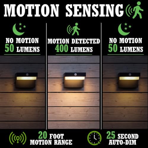 Solar Fence Lights, Motion Sensor, 2 Modes, 3000K Warm, 2pk - Image 4