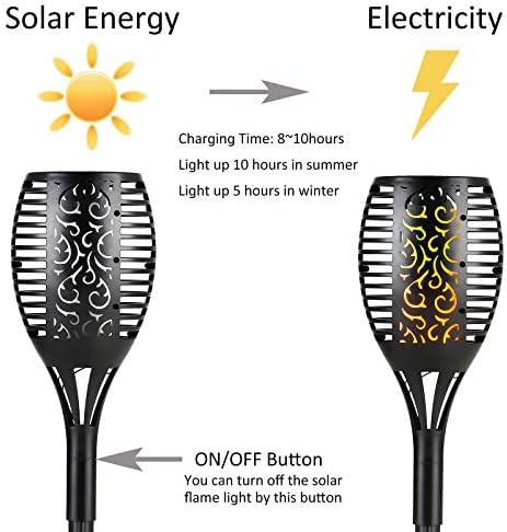 96 LED 3-Lighting Modes Solar Torch Light Dancing Flickering Flame Lamp (2 Pack) - Image 2