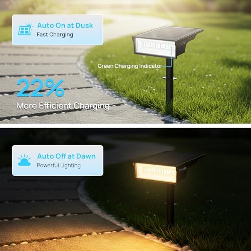 Consciot Solar Spot Lights, Halloween Lights, 3 Colors, 170° Wide Beam - Image 4