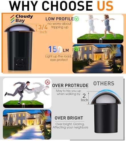 CLOUDY BAY [6 Pack] 5W Well Lights Low Voltage Landscape Lighting,12V-24V Waterproof Outdoor Side-lit Light,2700-5000K 5CCT In Ground Lights for Fence Pathway Deck, IP67 Rating,Bronze - Image 5