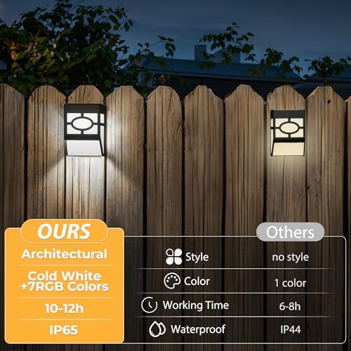 Otdair Solar Deck Lights Outdoor, 2 Modes Decorative Solar Fence Lights with RGB 7 Colors & Cold White, IP65 Waterproof Garden Decor for Yard, Patio, Front Door, Post, Landscape 8 Pack - Image 5