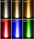 110-230V Outdoor Spotlights - Spotlight Led Beam Light - Led Spot Lights LED Long Di Spotlight Outdoor Building Wall Washer IP67 Waterproof Villa Courtyard Lawn Landscape Lights - Image 6