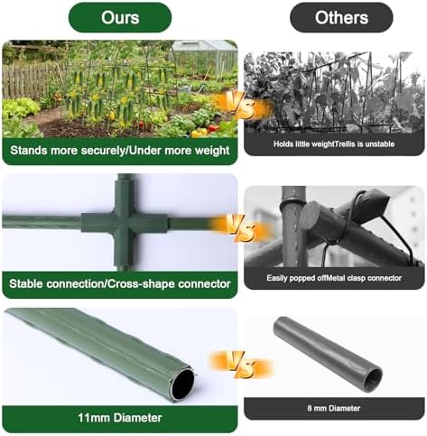 47"x47"x22" U-Shape Cucumber Trellis, Metal Plant Support with Net - Image 5