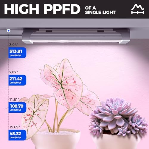 Barrina TX18 1FT LED Grow Light, 72W(4 x 18W, 360W Equivalent), Timer - Image 3