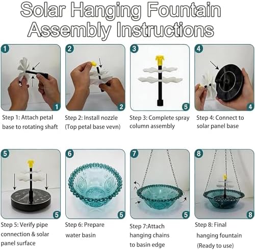 3-Tier Solar Cascade Hanging Bird Bath Fountain - Image 4