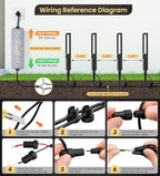 MEIKEE 5W Low Voltage Pathway Lights 2700K 250LM LED Landscape Lighting - Image 6